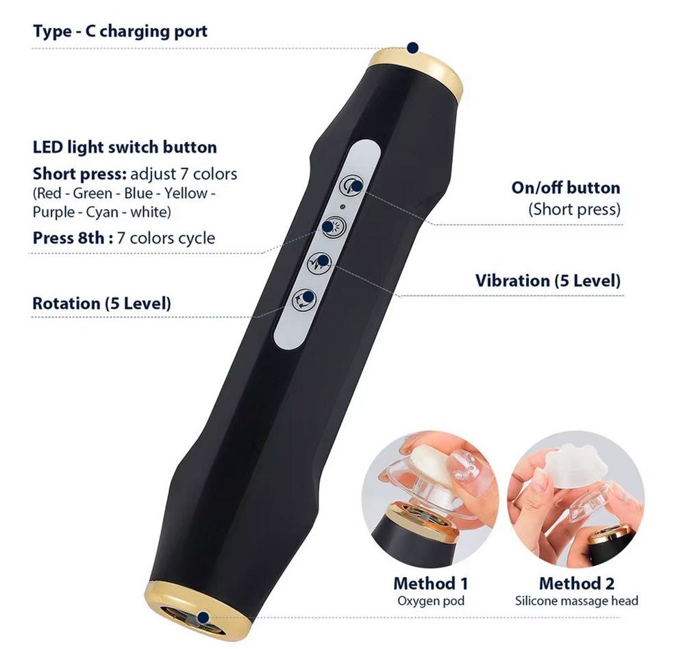 CO2 Oxygen Bubble Pen